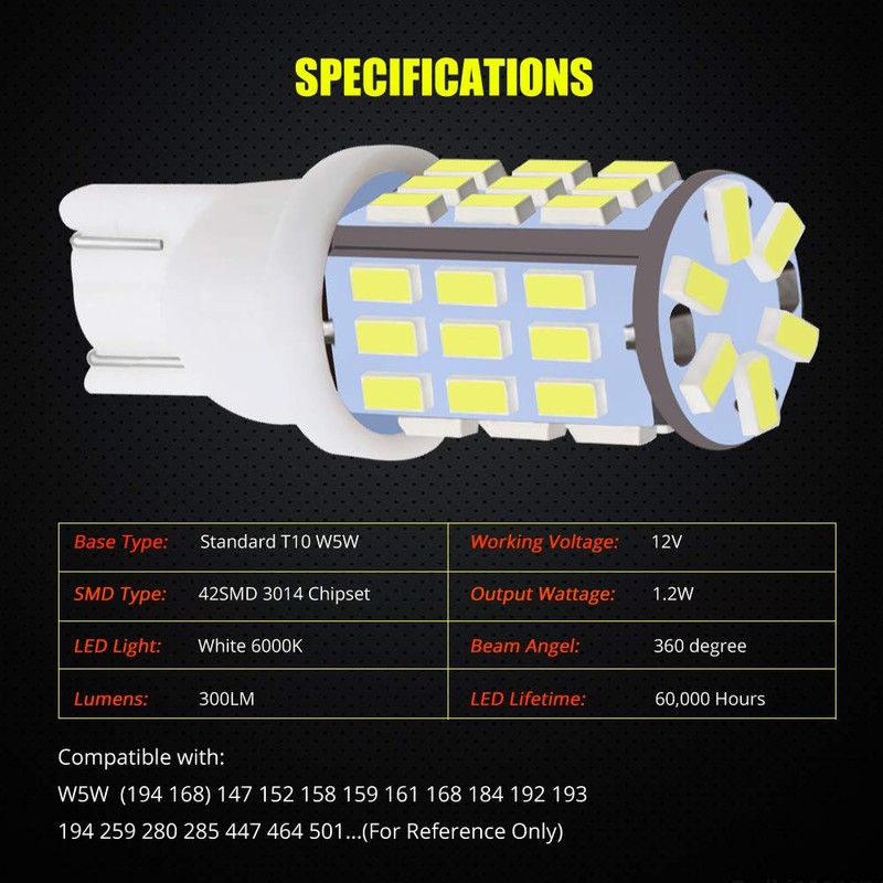 20pcs Super Bright RV Trailer 921 194 T10 3014 42-SMD