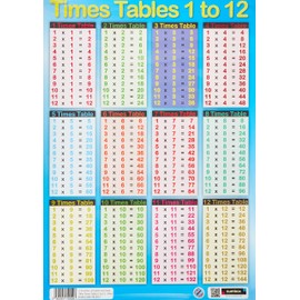 Sumbox Educational Times Tables Maths Poster Wall Chart - Blue, Kids Room, 197mm x 420mm