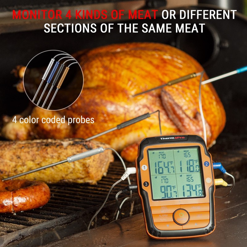 ThermoPro TP27 500FT Long Range Wireless Meat Thermometer for Grilling