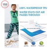 Caroline Shatuik Waterproof Cot Bed Mattress Protector 140 x 70cm,