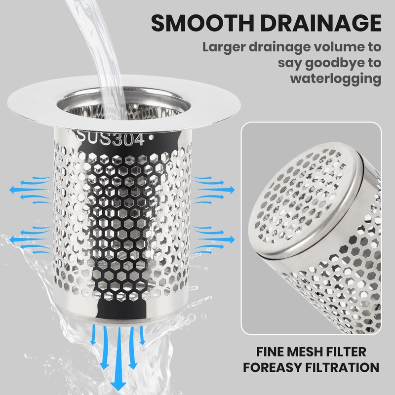 Daletu Drain Filter, Kitchen Drain Strainer Filter, Drain Plug, Floor