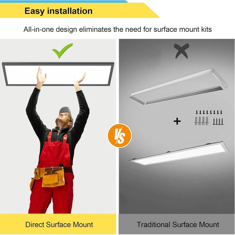 AIKVSXER 1x4 LED Flat Panel Light Surface Mount LED Ceiling,