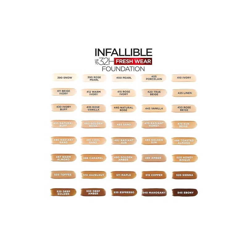 Oreal Paris Makeup Infalible Hour Fresh Wear Foundation Nieve Onza
