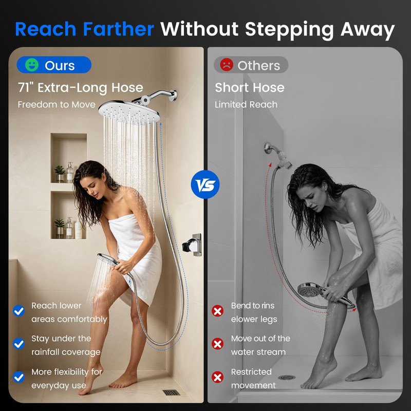 10" Rain Shower Head with Handheld Spray, Dual High Pressure
