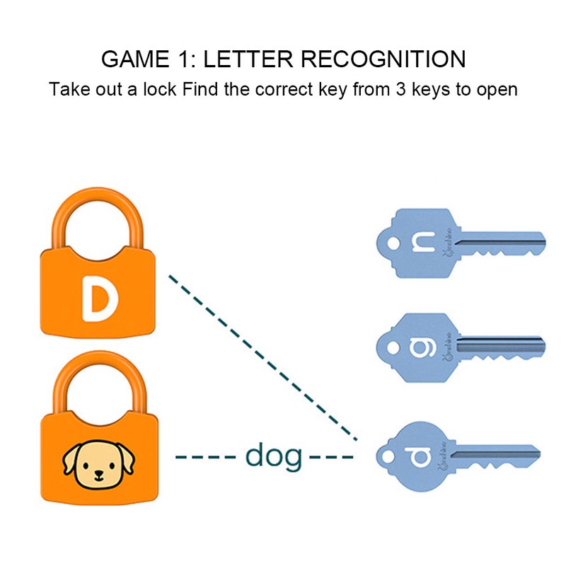 Plastic Children Early Educational Cognitive Learning Numbers Locking Preschool ToyEFGHIJKL