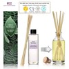 Urban Naturals Lavender & Sandalwood Scented Oil Reed Diffuser Refill