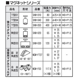Niigata Seiki SK SKM-01D Strong Magnet, T-Shaped, Suction Force: 80N