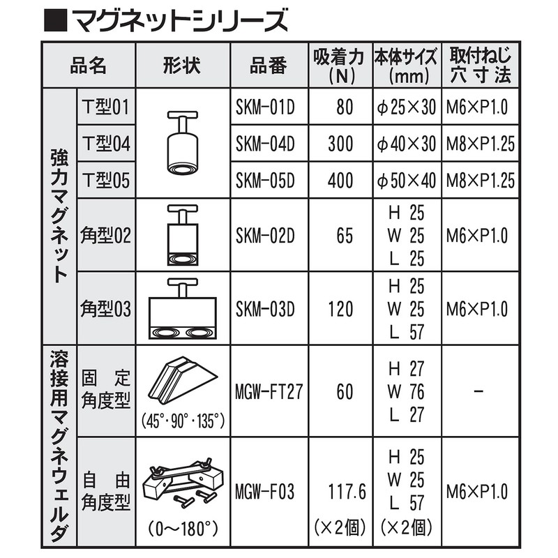 Niigata Seiki SK SKM-01D Strong Magnet, T-Shaped, Suction Force: 80N