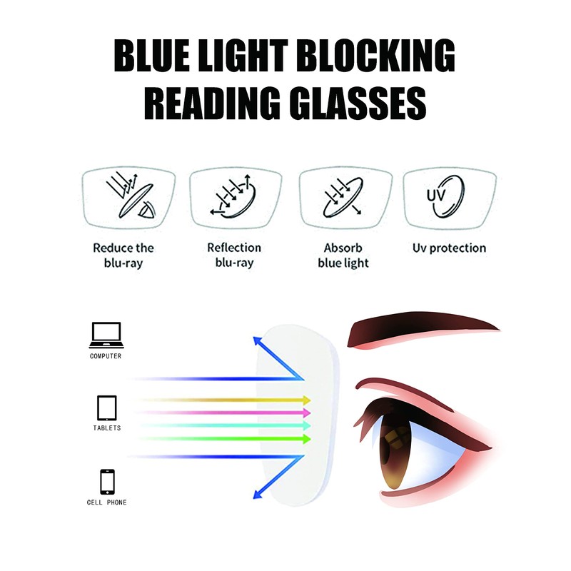 3 Pack Oversize Square Design Reading Glasses for Women, Blue