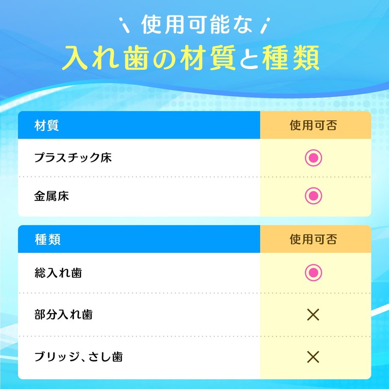 シーボンドネオ 上歯用 30枚