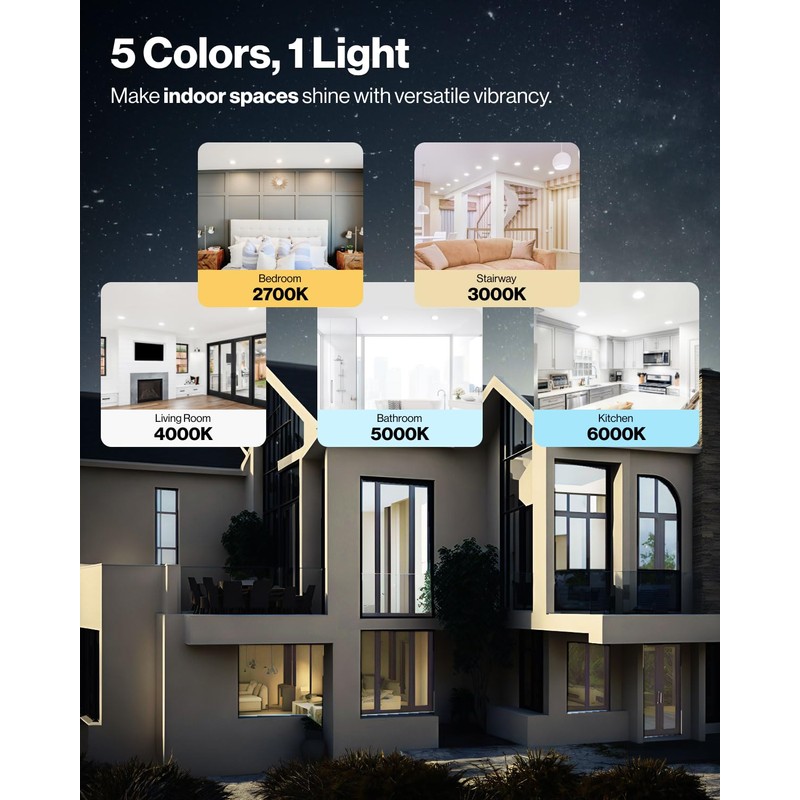 Sunco 4 Inch LED Recessed Lights, Canless Ceiling Light Slim,