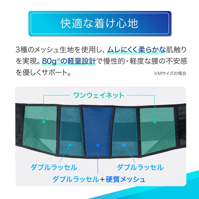 【公式ショップ】 メディエイド 腰サポーター しっかりガード 腰 ライト M ブラック ライトサポート 男女兼用