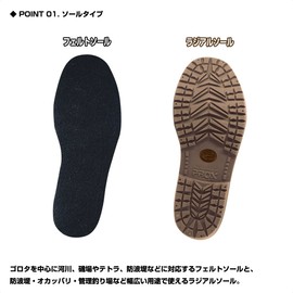 Prox PX33525L6L Teflon Polyester Wader (Hip/Felt) 1.3 gal (5 L) / 6 L Size