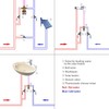 Thermostatic Mixer Valve, Brass Thermostatic Control Mixing Water Mixer Valve,