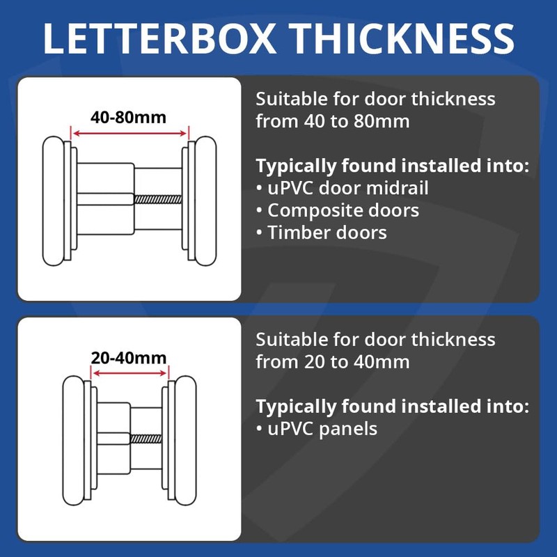 12" Letterplate Door Letterbox for uPVC, Composite and Timber Doors