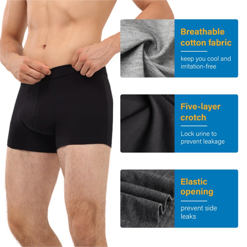 IRISMORII Incontinence Underwear for Men Washable Bladder Leak Proof Odor