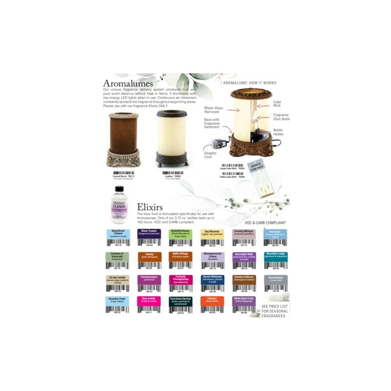 La-Tee-Da! - Elixir - First Date (Freesia, White Tea &