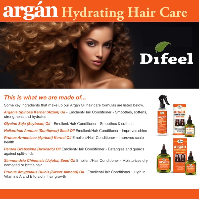 Difeel Hydrating Shampoo & Conditioner Dual Packet 2 oz. -