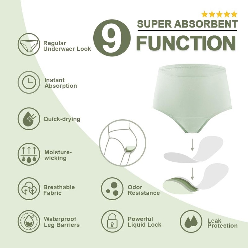 BATTEWA Incontinence Underwear for Women,Leak Proof Underwear Washable Absorbency Cotton