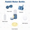 kathson Rabbit Water Dispenser for Cage 17 Oz Hanging Guinea