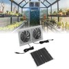 Topyond 15W Solar Panel Fan, Waterproof, Efficient Dual Fan Kit