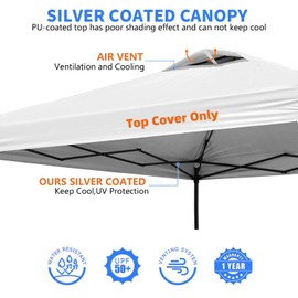 Jorohiker 8x8 Canopy Replacement Top Cover,Waterproof Pop Up Canopy Replacement Cover with Air Vent Ropes for Outdoor Garden Patio Picnic Camping,Top Only