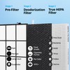 Coway Airmega AP-1512HHS Air Purifier Replacement Filter Set, True HEPA