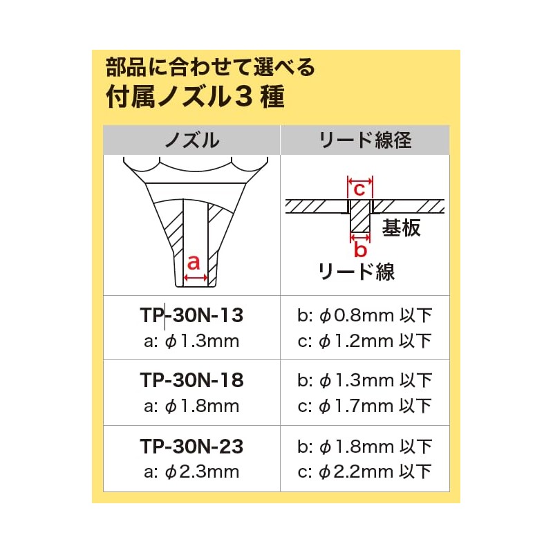 Taiyo Electric Sangyo (Goot) Heated Type Solder Suction Device with