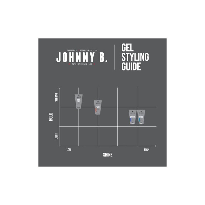 JOHNNY B. Hold Tight Clay Styling Gel 3.3 fl.Oz