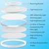 Oumida Ceiling Light with Motion Sensor Indoor 22 cm, 18