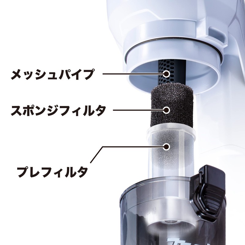 Makita Prefilter 413H29-9