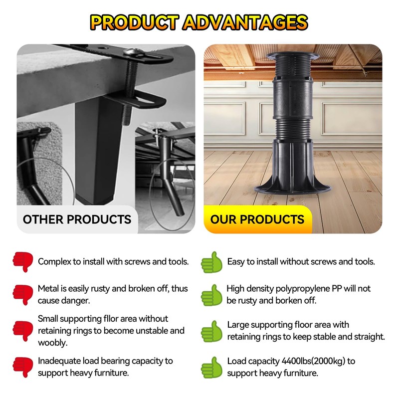 ALYCLIP Adjustable Height Bed Support Legs, Set of 2 Bed
