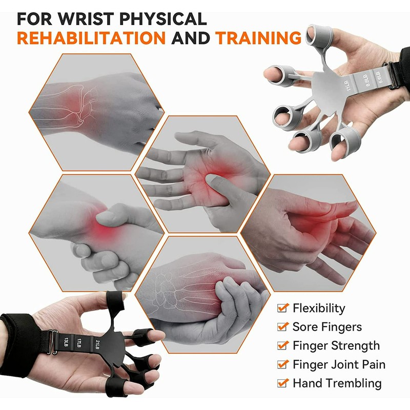 Hand Grip Strengthener 2 Pcs Adjustable Finger Exerciser and Finger