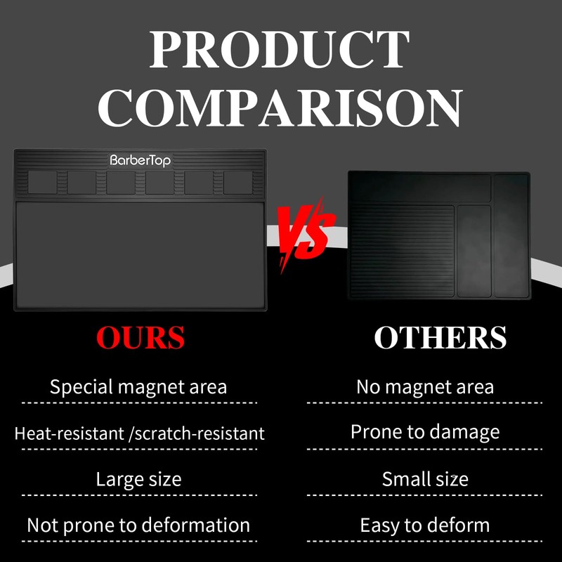Magnetic Barber Mat with 6 Magnets - 19.3"x12.6" Non-Slip Tool