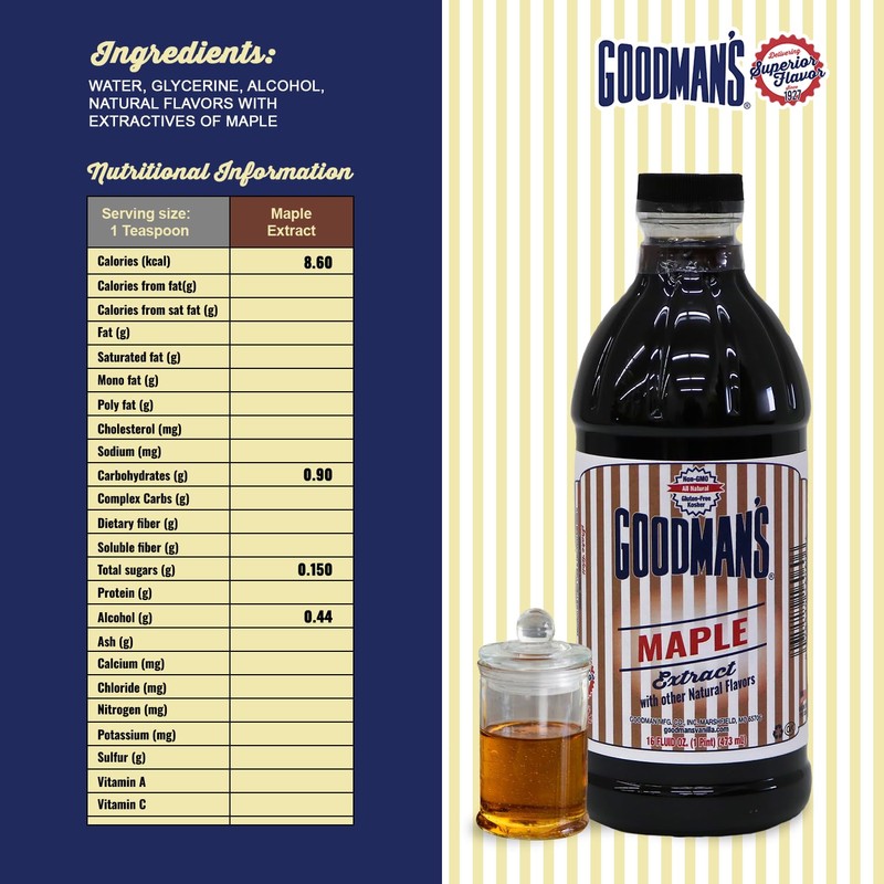 Goodman's Natural Maple Extract - Gluten-Free, Non-GMO, Kosher, Low Carb
