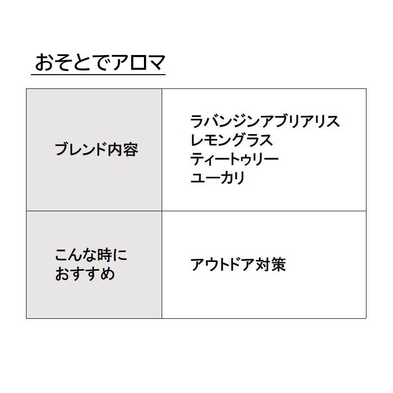 ASH おそとでアロマ エッセンシャルオイル ブレンド 30ml