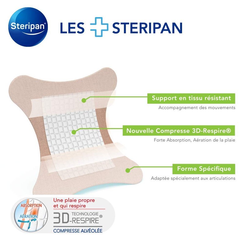 steripan Plaster Joint Large x 6