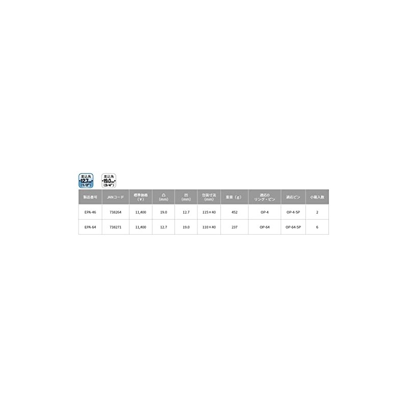 TOP EPA-64 Impact One-Touch Adapter, Conversion Type, Concave, 6 Quarter,