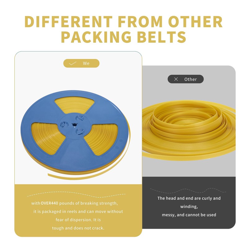 LNYEBN All-in-One Banding Strapping Kit with Poly Strapping Tensioner, 3200"