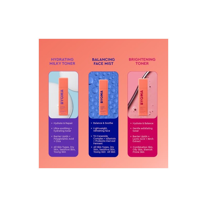 BYOMA Hydrating Milky Toner, 150ml Y