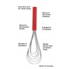Flat Whisk Silicone Handle Non Slip 10" - 5 Wires