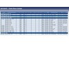 Blue Print ADC43625 CLUTCH SLAVE CYLINDER