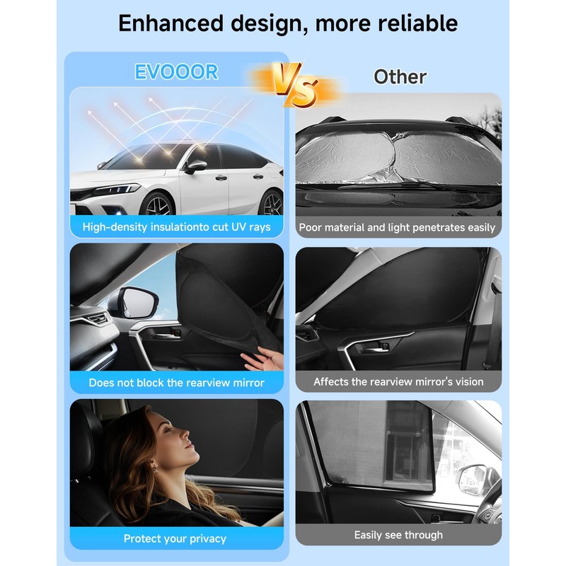 EVOOOR 8PCS Windshield Sun Shade for Toyota Highlander 2014-2019 Accessories-