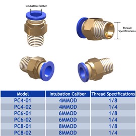 EterMutable 20Packs 8mm Tube OD x 1/8 Inch Push to Connect Fittings,Pneumatic Male Quick Connect Air Line Hose Fittings Accessories