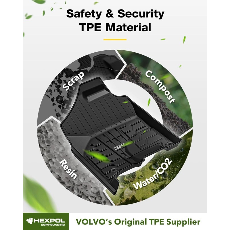 3W Floor Mats & Front Carpet for Dodge Ram 1500