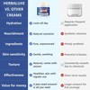 Herbaluxe Magic Cream All-Purpose Face & Skin Moisturizer 150ml |