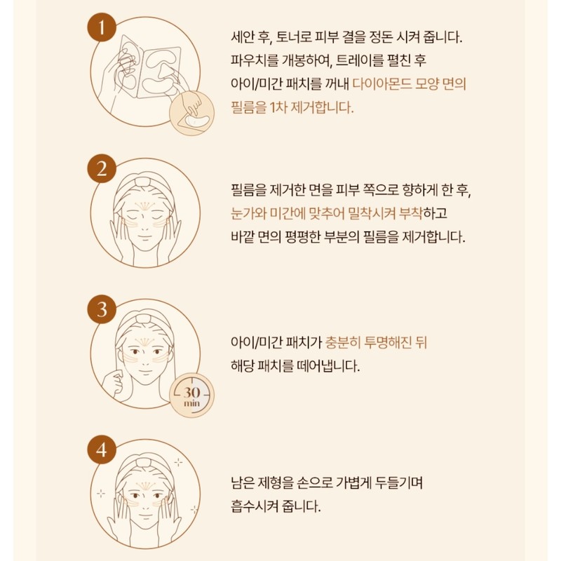 Sooryehan Ginseng Collagen Eye Grow Patch 5.2gx3 sheets / 수려한