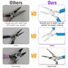 Jewelry pliers Needle Nose Pliers Jewelry Making Starter Kit 4.5