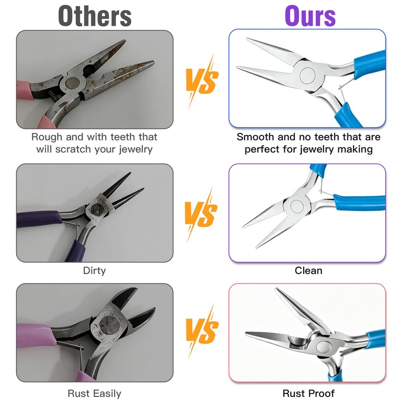 Jewelry pliers Needle Nose Pliers Jewelry Making Starter Kit 4.5