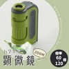 Reimei Fujii Microscope Handheld Microscope ZOOM Green RXT1143M